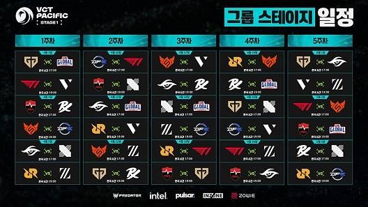 2026 VCT 퍼시픽 스테이지 1 그룹 스테이지 일정.
