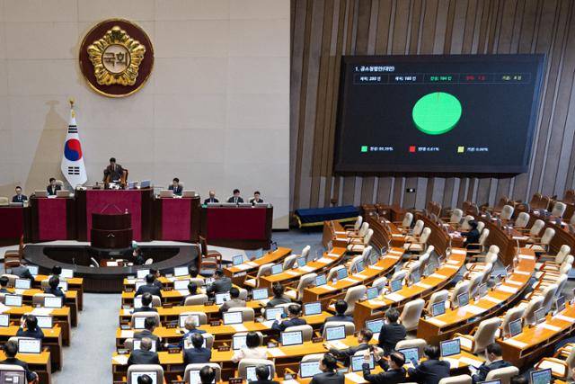 20일 국회에서 열린 제433회 국회(임시회) 제2차 본회의에서 공소청법안(대안)이 재석 165명 중 찬성 164명, 반대 1명으로 가결되고 있다. 뉴스1