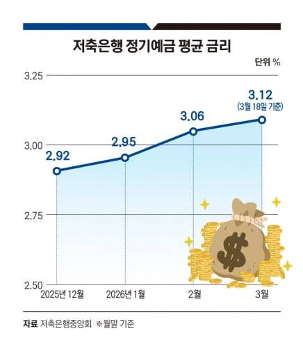 그래픽=정다운 기자