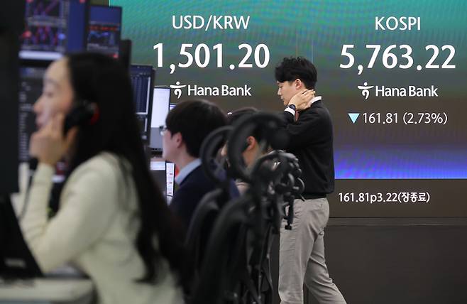 19일 코스피는 전일보다 161.81포인트(2.73%) 내린 5763.22에 장을 마쳤다.