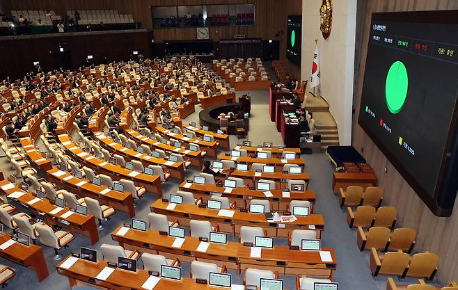 20일 국회에서 열린 본회의에서 더불어민주당 주도로 공소청법이 가결됐다. 이날 표결에 불참한 국민의힘 의석이 텅 비어 있다.  김재훈 기자