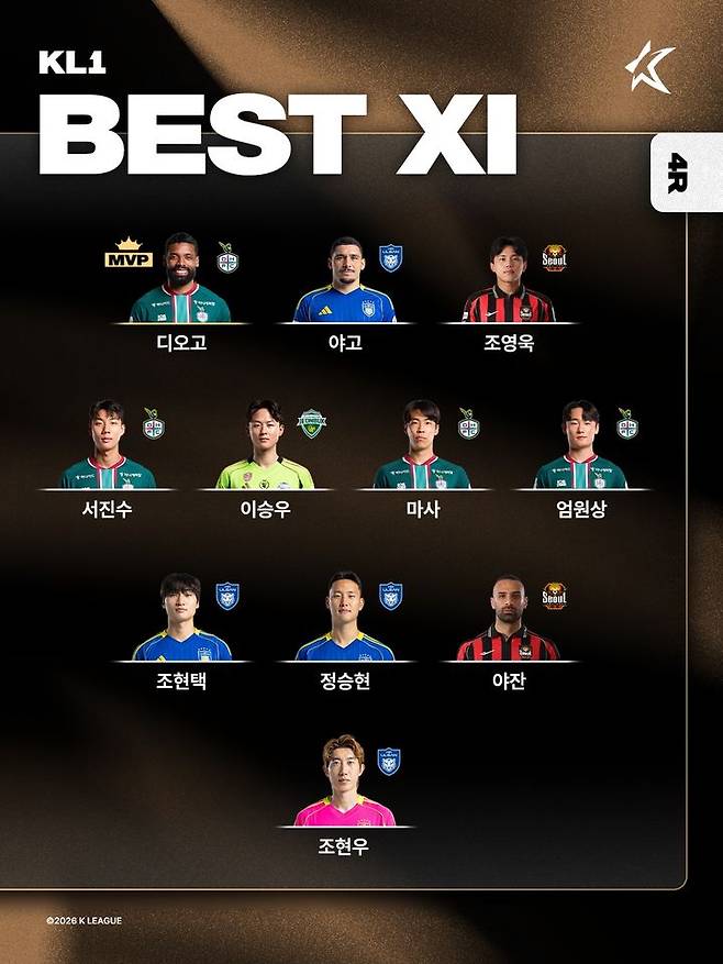 [서울=뉴시스] 하나은행 K리그1 2026 4라운드 베스트11. (사진=한국프로축구연맹 제공)  *재판매 및 DB 금지