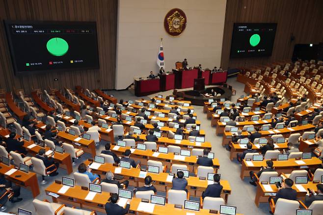 20일 서울 여의도 국회에서 열린 본회의에서 공소청법안(대안)이 재석 165인, 찬성 164인, 반대 1인, 기권 0인으로 가결되고 있다. 윤창원 기자