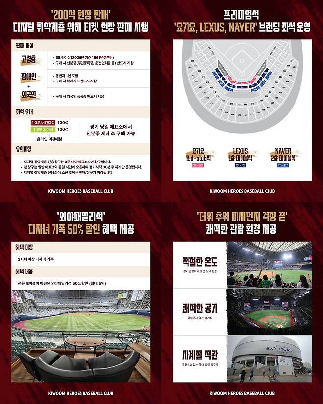 ▲ 키움 히어로즈 2026시즌 홈 경기 티켓 정책 ⓒ키움 히어로즈
