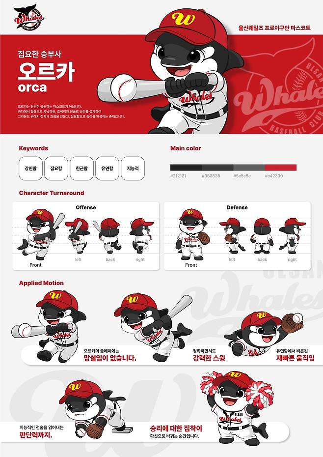 울산웨일즈 프로야구단 마스코트로 선정된 '오르카' [울산시 제공. 재판매 및 DB 금지]