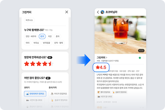 네이버 플레이스 리뷰 개편 / 사진=네이버