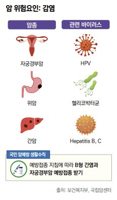 대한암악회 보고서 캡처. 연합뉴스