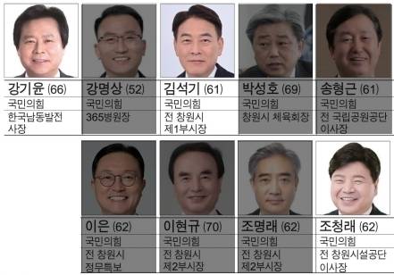 국민의힘은 예비후보 9명 중 6명을 제외한 강기윤·김석기·조청래 3인 경선을 확정했다.