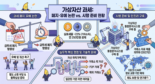 (구글 제미나이)