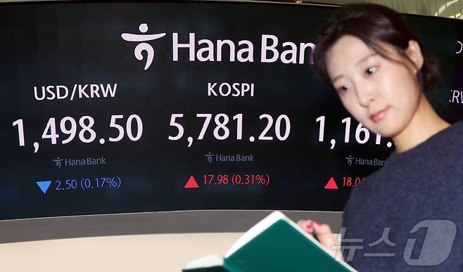 20일 오후 서울 중구 하나은행 본점 딜링룸 전광판에 종가가 표시되고 있다. 이날 코스피는 전 거래일보다 17.98.포인트(0.31%) 오른 5781.20으로 장을 마감했다. 2026.3.20 ⓒ 뉴스1 김진환 기자