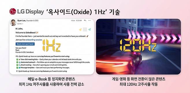 LG디스플레이가&nbsp;‘옥사이드 1Hz’&nbsp;기술이 적용된 노트북용&nbsp;LCD&nbsp;패널을 세계 최초로 양산한다. LG디스플레이 제공