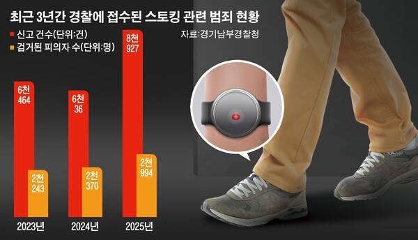 <이미지=아이클릭아트>