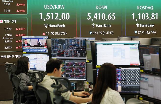코스피 급락, 환율 급등