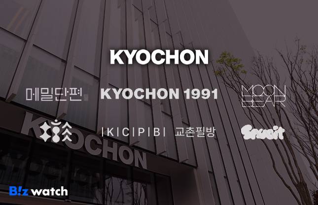 그래픽=비즈워치