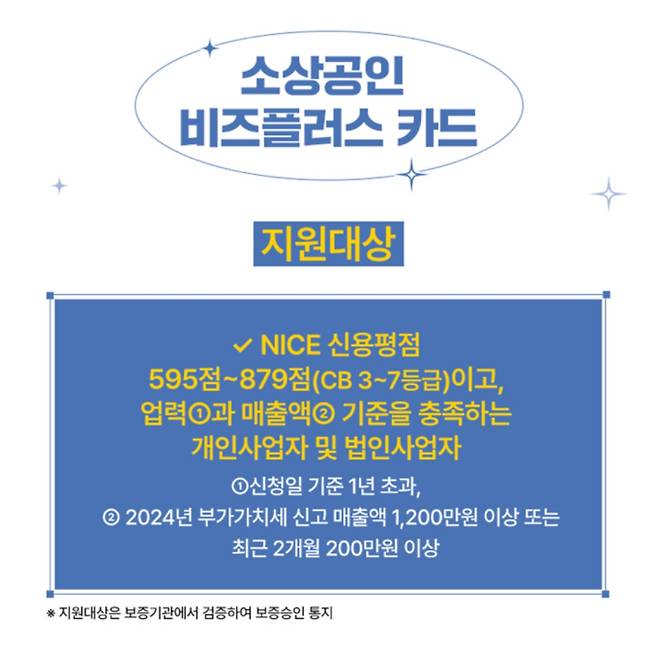 2026 소상공인 비즈플러스카드 법인 신청·사용처·지원대상 등 총정리 ©IBK기업은행