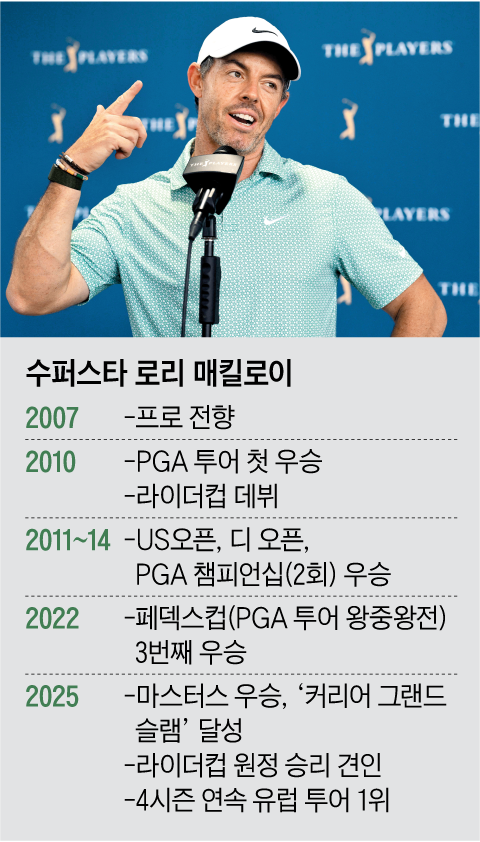 그래픽=박상훈