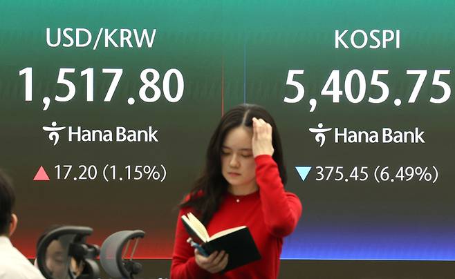 23일 서울 중구 하나은행 본점 딜링룸 전광판에 환율과 코스피가 표시돼있다. 이날 원/달러 환율은 16.7원 오른 1,517.3원, 코스피는 전장보다 375.45포인트(6.49%) 내린 5,405.75로 거래를 마감했다. [연합뉴스]