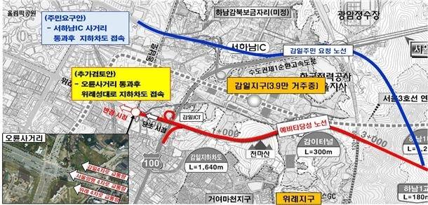 서울-양평 고속도로 시점부 접속 방식 변경안 개념도 - 하남시는 주민 요구안으로 고속도로 시점부를 서울 서하남IC 사거리 방향으로 변경해 지하차도로 연결하는 방안을 제시했으며, 추가 검토안으로는 오륜사거리 하부를 통과해 위례성대로와 접속하는 대안을 함께 제안했다.