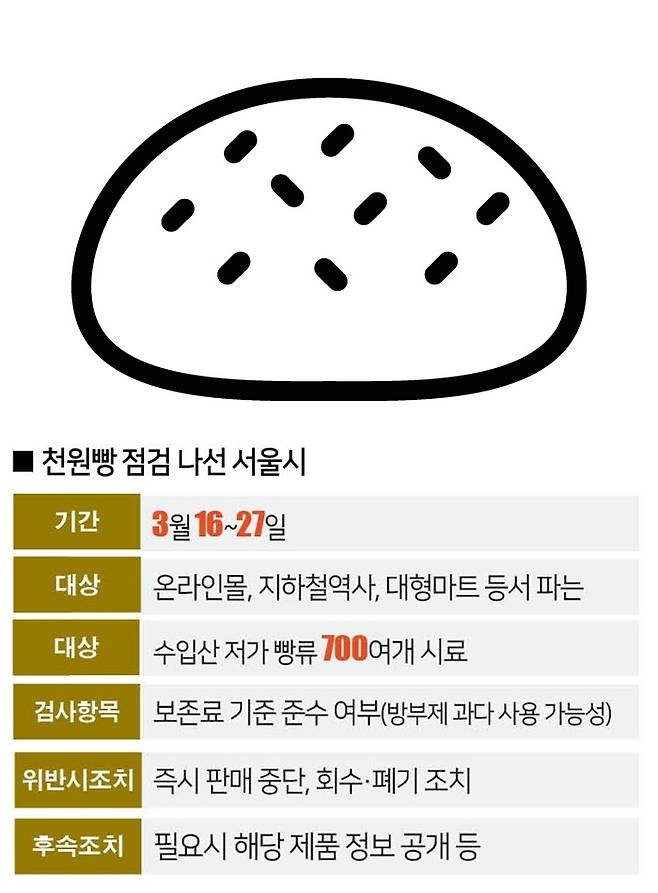 [일러스트 | 게티이미지뱅크]