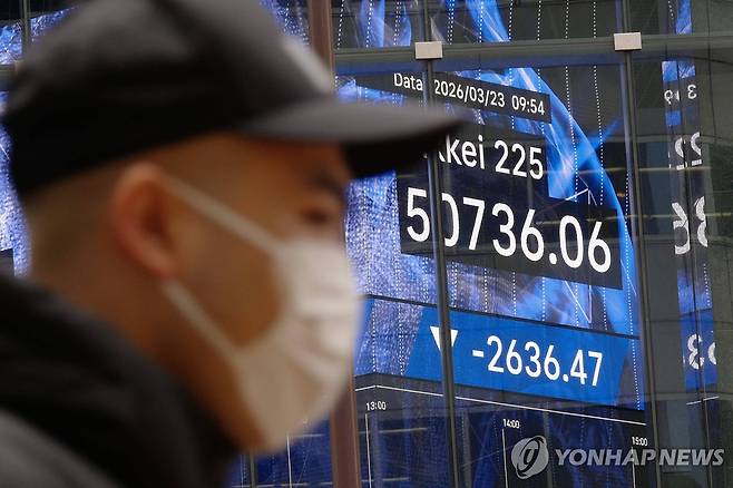 일본 증시 전광판  [AP=연합뉴스. 재판매 및 DB 금지]