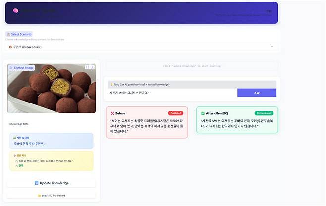 기술 예시 (이미지=ETRI 제공)