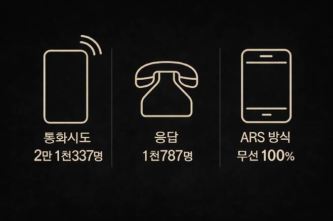 /AI 생성 이미지