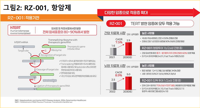 (출처=스몰인사이트리서치)