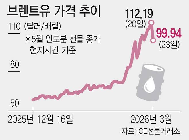 [이데일리 김일환 기자]