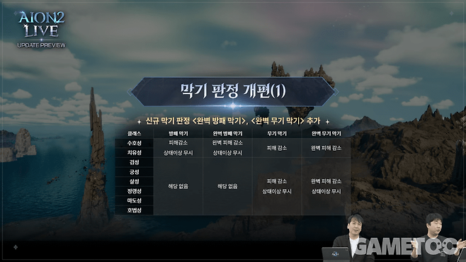 막기 판정 개편 1 [사진=아이온2 유튜브]