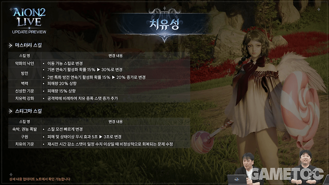 치유성&nbsp;스티그마 변경 내용 [사진=아이온2 유튜브]