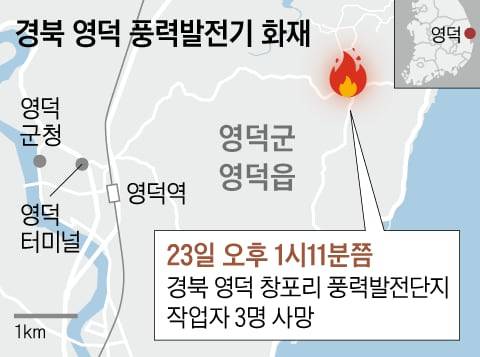 /그래픽=양진경