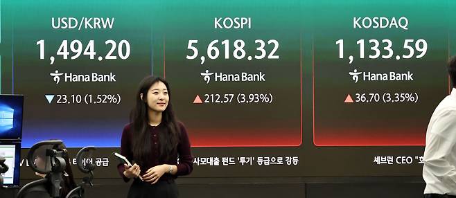 24일 서울 중구 하나은행 딜링룸 현황판에 코스피 지수 등이 표시되고 있다. 연합뉴스