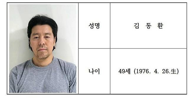 옛 동료였던 항공사 기장을 살해한 혐의를 받는 피의자 김동환(49)의 신상정보. 사진 부산경찰청