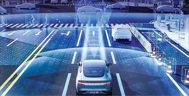 현대모비스 커넥티비티. 현대모비스 제공