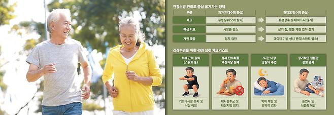 게티이미지뱅크