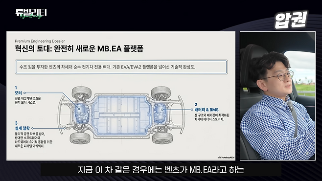 메르세데스-벤츠 차세대 전기 SUV ‘디 올 뉴 일렉트릭 GLC’에 적용된 차세대 전기차 플랫폼 ‘MB.EA’. 사진=압권
