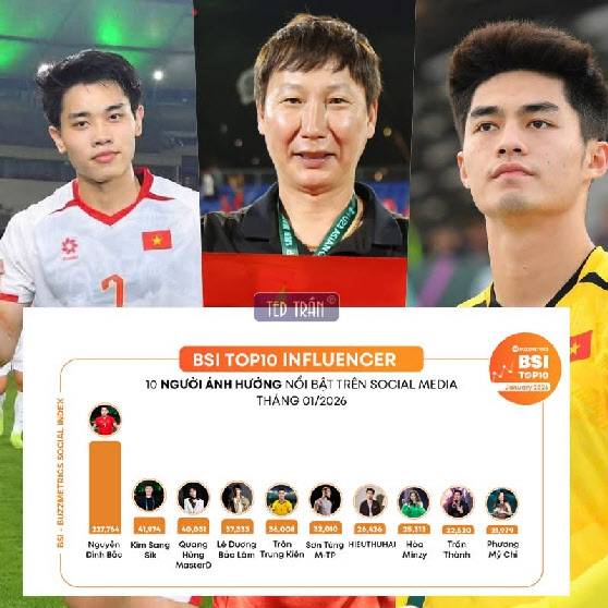 이미지=디제이매니지먼트