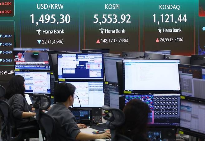 코스피가 전 거래일(5405.75)보다 148.17포인트(2.74%) 오른 5553.92에 마감한 24일 서울 중구 하나은행 딜링룸 전광판에 지수가 표시돼 있다. 코스닥 지수는 전 거래일(1096.89)보다 24.55포인트(2.24%) 상승한 1121.44에 거래를 마쳤다. ⓒ뉴시스