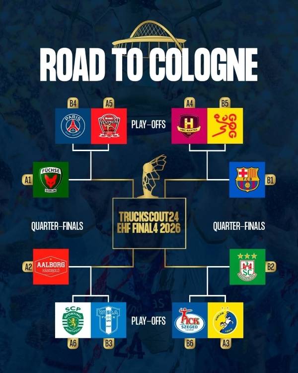 사진 2025/26 EHF 남자 핸드볼 챔피언스리그 플레이오프 대진표, 사진 출처=유럽핸드볼연맹