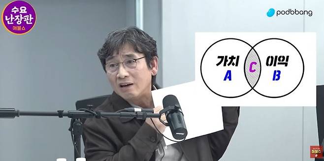 [서울=뉴시스]유시민 작가는 '매불쇼'에 출연해 더불어민주당 내 지지층 구조를 가치 중심의 A그룹, 이익 중심의 B그룹, 그리고 두 성향이 섞인 C그룹으로 분류해 분석했다.  사진 매불쇼 유튜브 영상 캡처. *재판매 및 DB 금지 *재판매 및 DB 금지