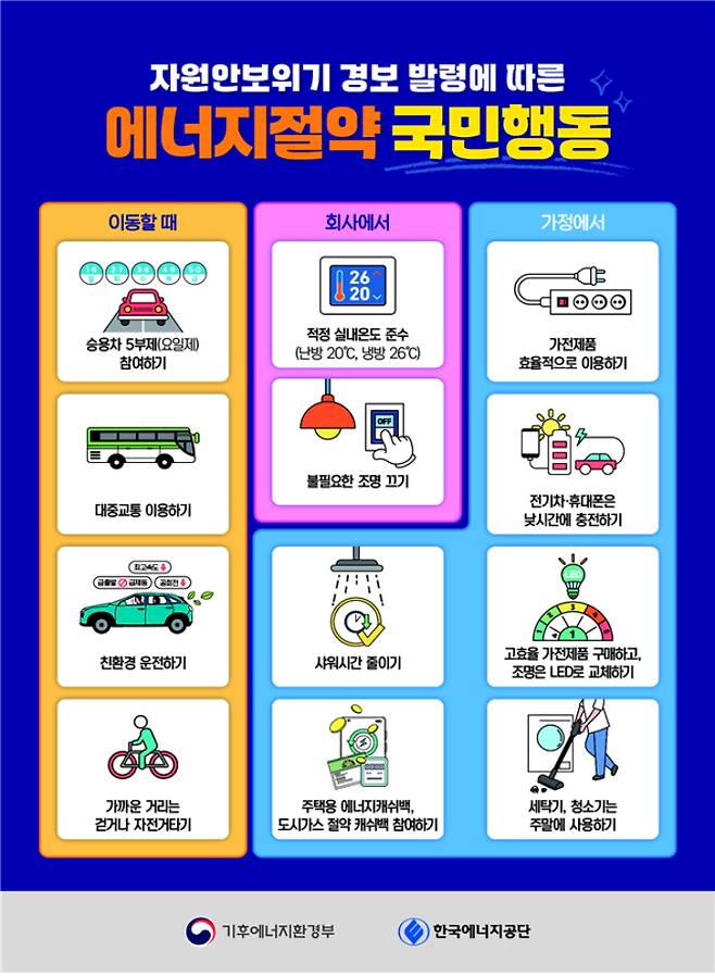 기후에너지환경부 제공