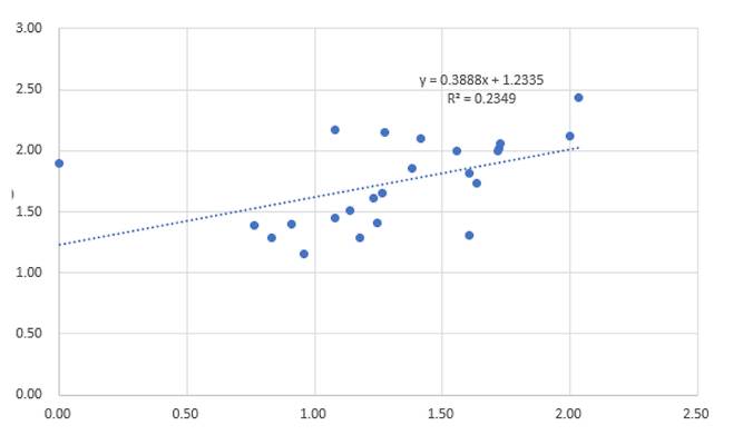 시범경기가 말해준다, 올해는 다시 홈런의 시대다[류선규의 비즈볼]