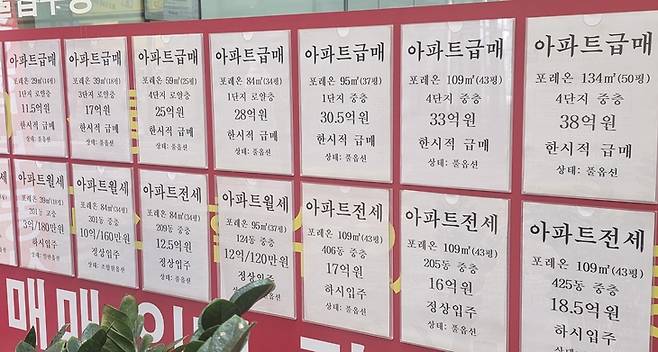 ▲25일 서울 강동구 올림픽파크포레온 인근 공인중개업소에 게시된 급매·전세 매물 안내. 양도세 중과 유예 종료를 앞두고 한시적 급매물과 다양한 가격대 매물이 동시에 제시된 모습이다. 사진=장혜원 기자