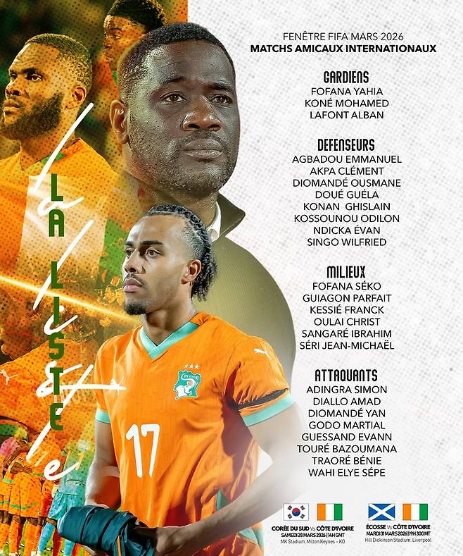3월 A매치에 소집된 코트디부아르 축구대표팀 명단. 사진 | 코트디부아르 축구협회 SNS