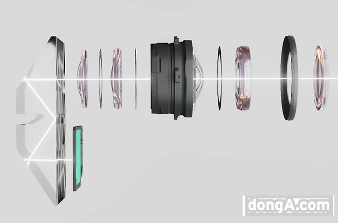 카메라 시스템 해부도. 낫싱 제공