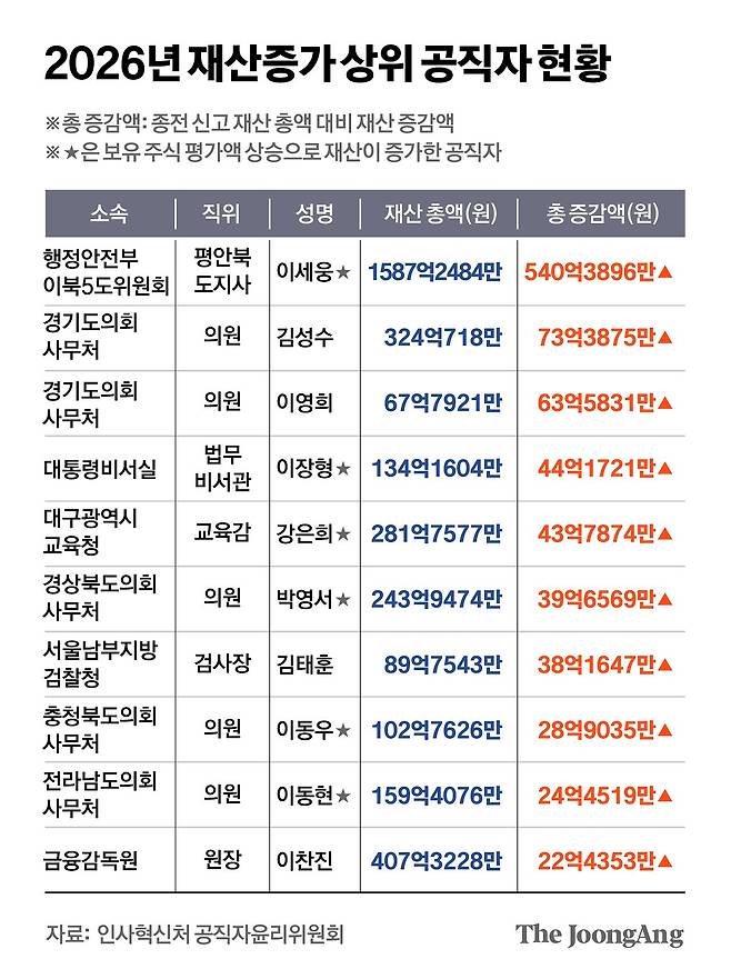 박경민 기자