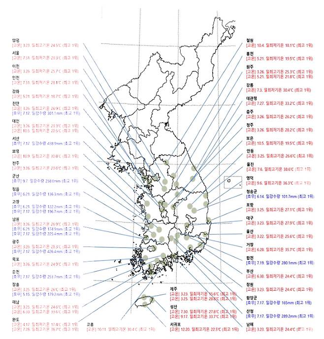 2025년 우리나라 이상기후 발생 분포도(월 극값 기준). 국가기후대응위원회 제공