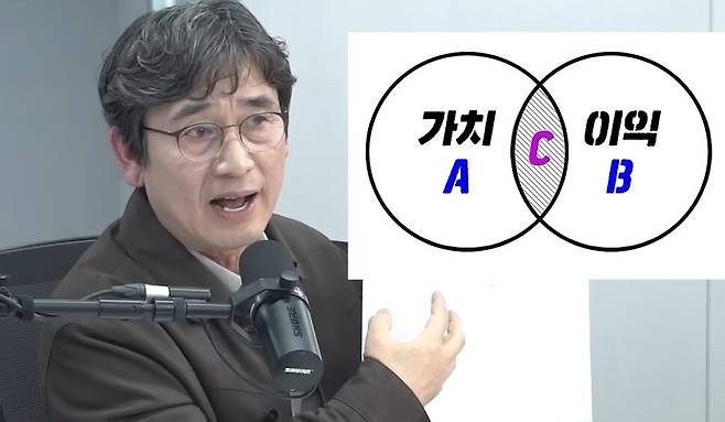 지난 18일 유튜브 ‘매불쇼’에서 유시민 작가가 설명하는 모습. 매불쇼 영상 갈무리