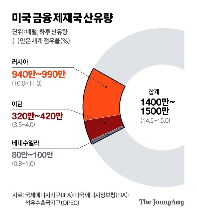 차준홍 기자