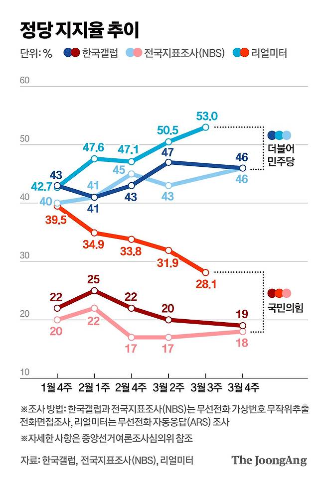 김영옥 기자